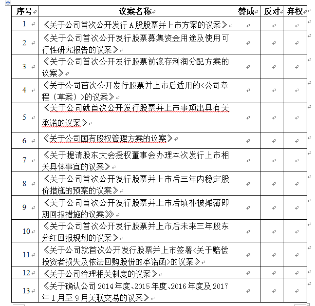 TIM??20171215150629.png TIM??20171215150629.png